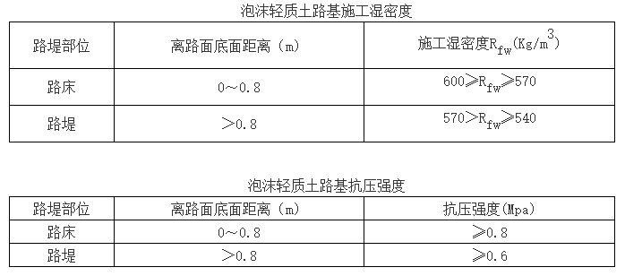 長(cháng)沙盈泰建筑勞務(wù)有限公司,長(cháng)沙建筑勞務(wù)分包,長(cháng)沙城市基礎設施建設,長(cháng)沙工程咨詢(xún),土石方工程服務(wù)